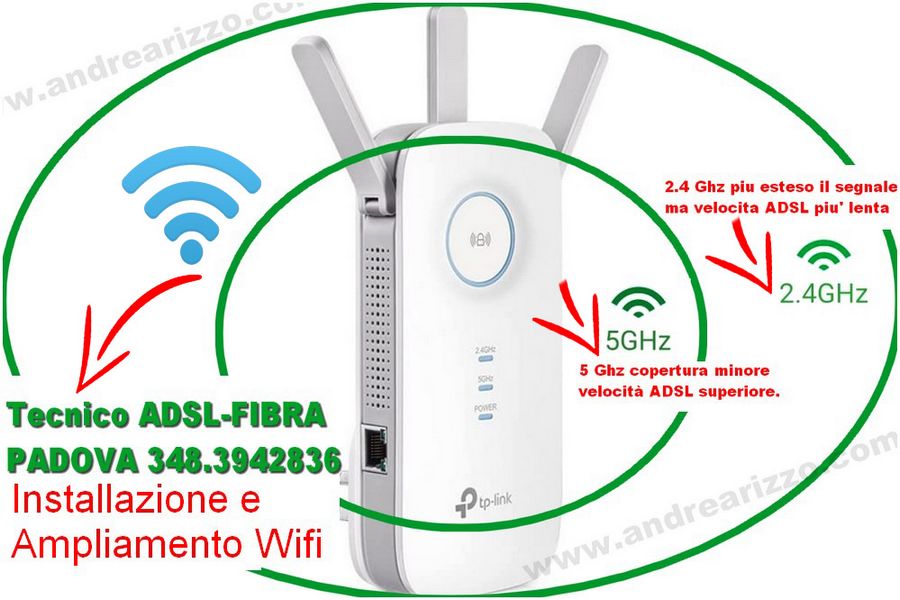 servizio assistenza a domicilio extender wifi a Padova
