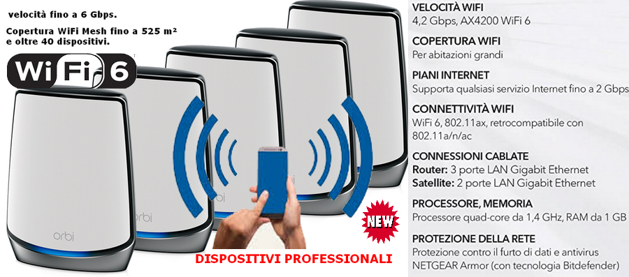 Sistema WiFi 6 Mesh  a padova Tecnico installatore