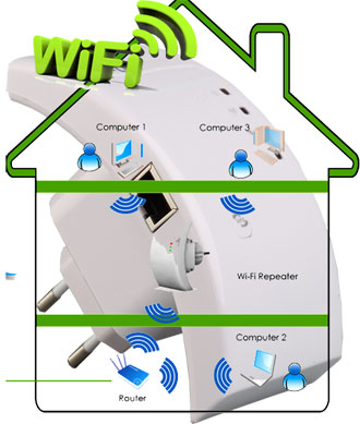 repeater wifi tecnico padova