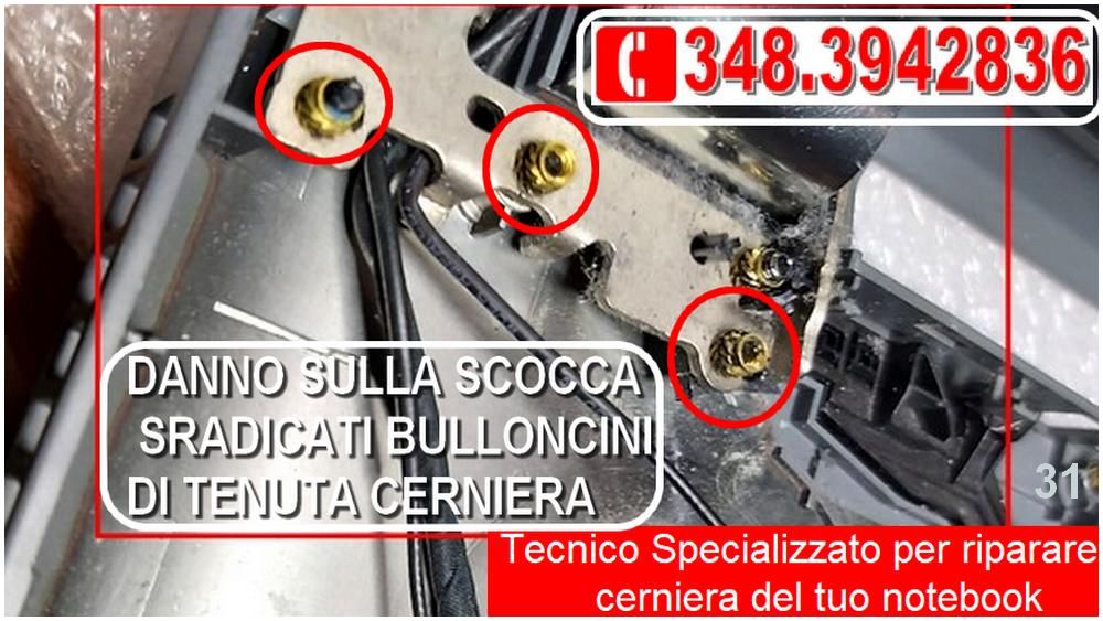 istaccamento delle cerniere, 