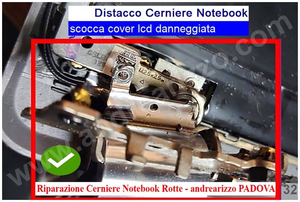 RICORDATEVI LE CERNIERE NON SI ROMPONO, E’ LA STRUTTURA PORTANTE IL VERO DANNO PROVOCATO..!!</h3>