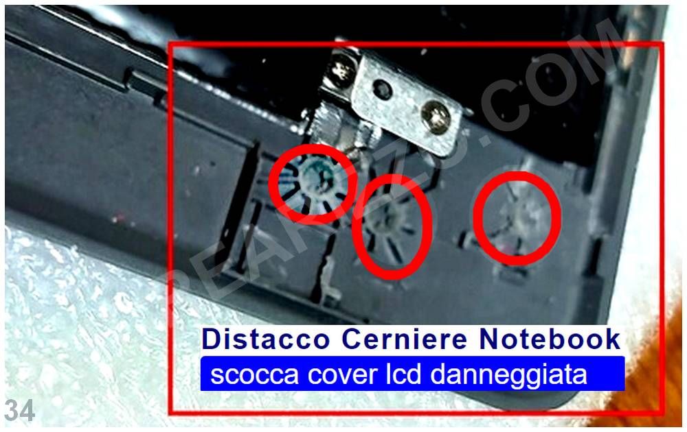 riparare le cerniere che si sono staccate dalla scocca 